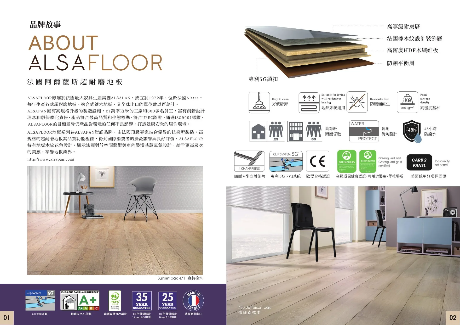 ALSAFLOOR 型錄 第 2 頁
