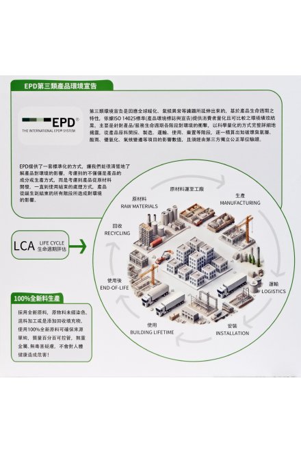 101 系列 第 2 頁