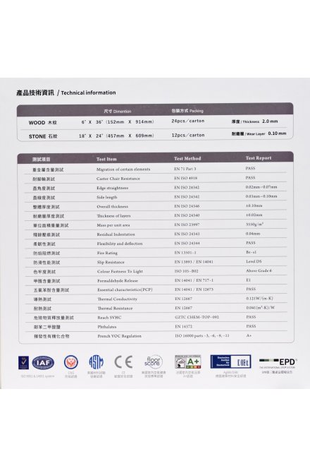 101 系列 第 7 頁